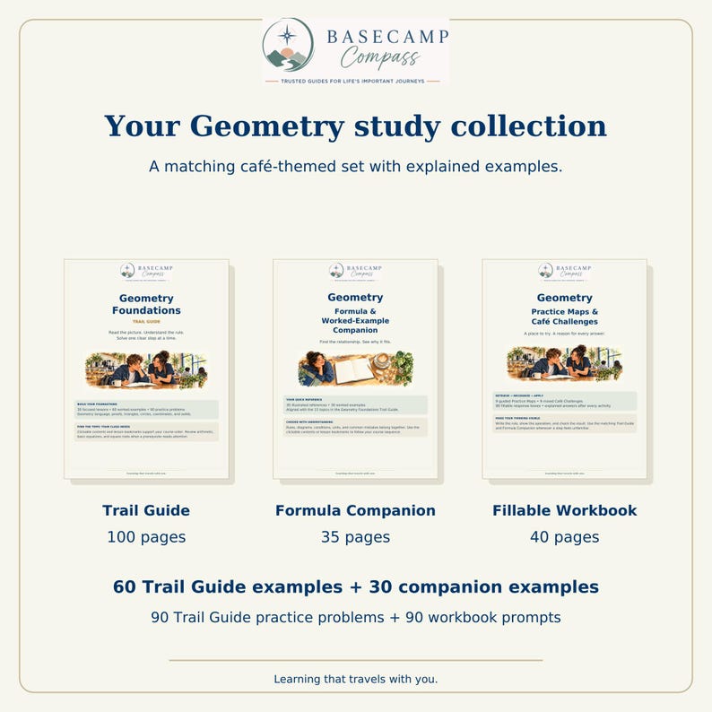 May include: A Geometry study collection featuring three documents: Geometry Foundations Trail Guide, Formula & Worked-Example Companion, and Practice Maps & Caf&eacute; Challenges. The set includes 100, 35, and 40 pages respectively, with 90 practice problems and 90 prompts.