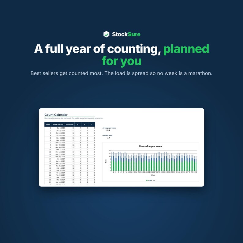 Inventory Tracker Spreadsheet for Small Business, Inventory Management Template, Excel & Google Sheets, Reorder Alerts image 9