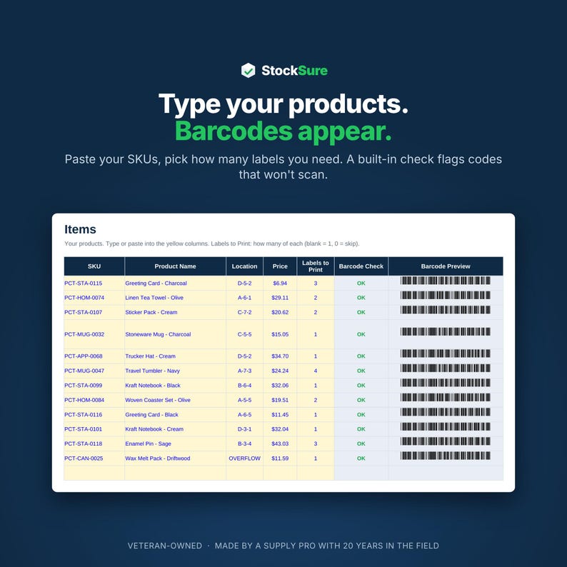 Barcode Label Maker Spreadsheet, SKU and Shelf Labels, Avery 5160, Excel, Google Sheets imagen 2