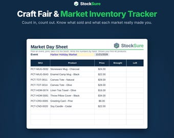 Craft Fair Inventory Tracker Spreadsheet, Count In and Out, Booth Profit, Excel, Google Sheets