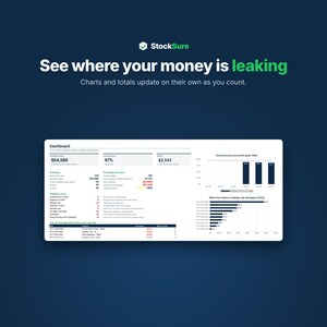 Inventory Tracker Spreadsheet for Small Business, Inventory Management Template, Excel & Google Sheets, Reorder Alerts image 2