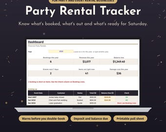 Hoja de cálculo para el seguimiento de alquileres para fiestas, reservas de eventos, disponibilidad y lista de espera, Excel, Google Sheets