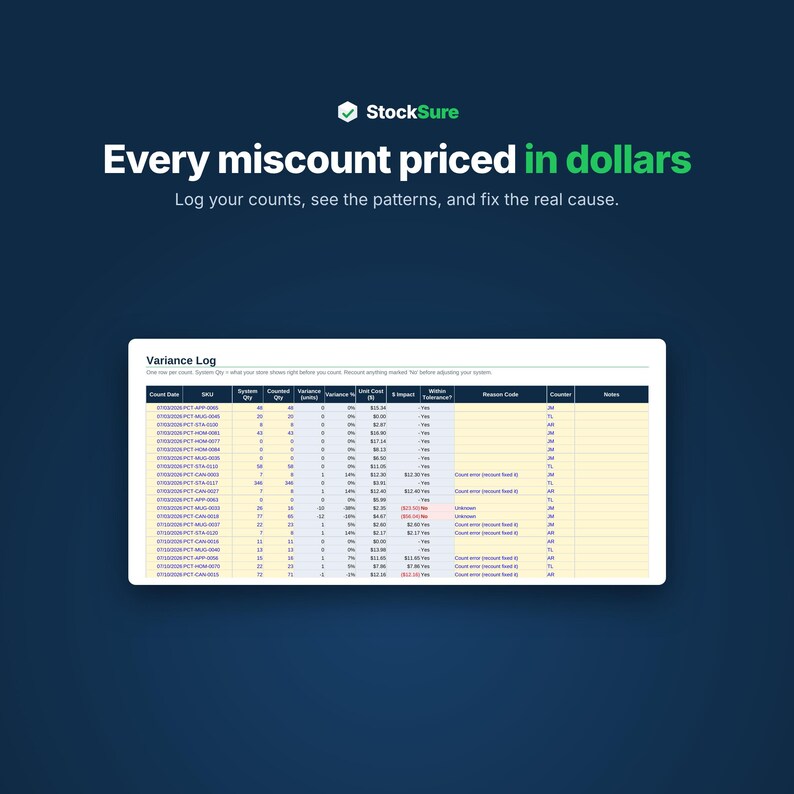 Inventory Tracker Spreadsheet for Small Business, Inventory Management Template, Excel & Google Sheets, Reorder Alerts image 8