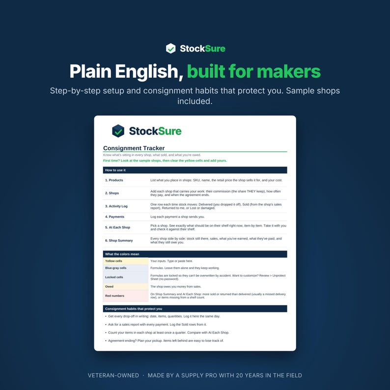 以下が含まれることがあります： ダークブルーの背景に「StockSure Consignment Tracker」と題されたデジタル文書。製品、ショップ、活動ログ、支払い、要約の手順が記載されており、セルの色分けガイドや委託販売の習慣に関する説明が含まれています。