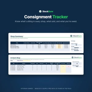 May include: A digital interface for StockSure Consignment Tracker displaying two white data tables on a dark blue background. The top table shows Shop Summary with columns for items, sales, and payments. The bottom table details At Each Shop inventory.
