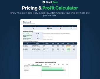 Pricing Calculator Spreadsheet, Etsy Fees and Profit Margin, Excel, Google Sheets