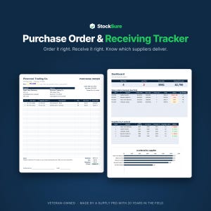 Purchase Order & Receiving Tracker, Supplier Scorecard, Inventory Management, Excel, Google Sheets