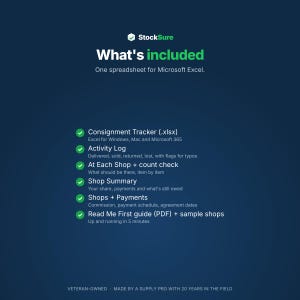 以下が含まれることがあります： StockSureのデジタル製品情報グラフィック。含まれるファイルリスト：Consignment Tracker、Activity Log、At Each Shop count check、Shop Summary、Shops and Payments、およびRead Me Firstガイド。テキストは白と緑色で表示されています。