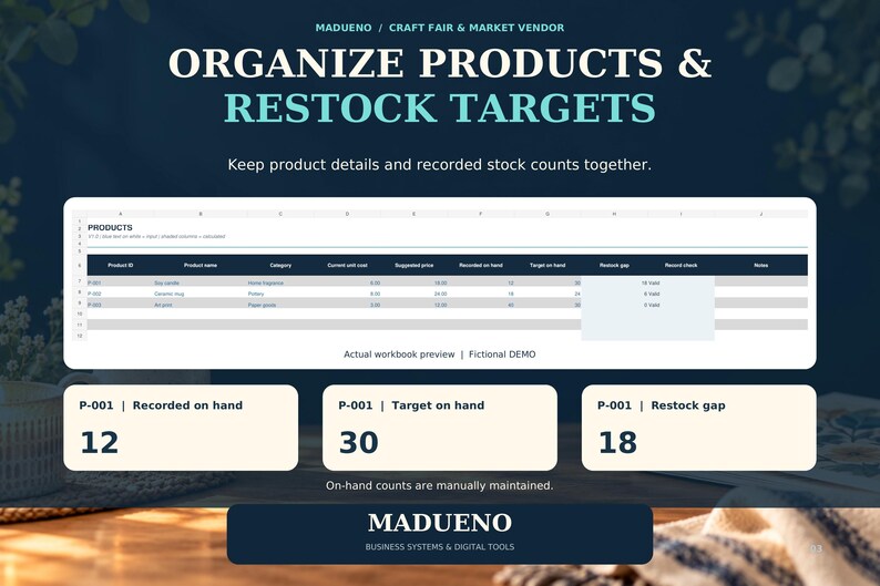 Craft Fair Inventory & Sales Tracker | Market Vendor Event Profit ...