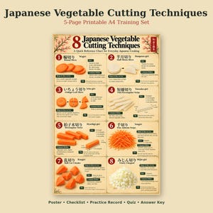 以下が含まれることがあります： 「Japanese Vegetable Cutting Techniques」と題された5ページのA4印刷用トレーニングセット。ポスターには、輪切り、半月切り、いちょう切り、短冊切りなど、8つの野菜の切り方が番号付きの図解で示されています。