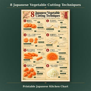 Könnte beinhalten: Ein beiges Lehrplakat mit dem Titel 8 Japanese Vegetable Cutting Techniques, das acht nummerierte Abschnitte mit Abbildungen von Karotten- und Daikon-Schnitten enthält, darunter Wagiri, Hangetsu-giri, Icho-giri, Tanzaku-giri, Hyoshigi-giri, Sengiri, Rangiri und Mijin-giri.