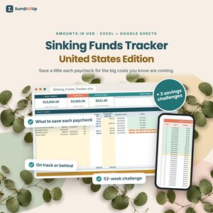 Puede incluir: Una hoja de c&aacute;lculo digital Sinking Funds Tracker para Excel y Google Sheets, edici&oacute;n de Estados Unidos. La interfaz muestra objetivos financieros, progreso de ahorro y un reto de ahorro de 52 semanas. El texto incluye SumItAllUp, Sinking Funds Tracker y +3 savings challenges.
