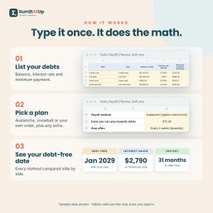 Debt Payoff Tracker | Debt Snowball & Avalanche Spreadsheet | Excel and Google Sheets image 9