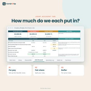 Couples Budget Spreadsheet Australia | Split Bills 50/50 or by Income, Joint Account & Settle Up | Excel and Google Sheets zdjęcie 2