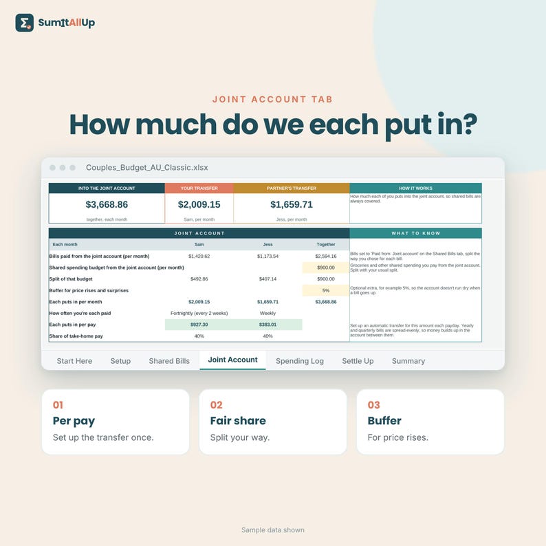Couples Budget Spreadsheet Australia | Split Bills 50/50 or by Income, Joint Account & Settle Up | Excel and Google Sheets zdjęcie 2