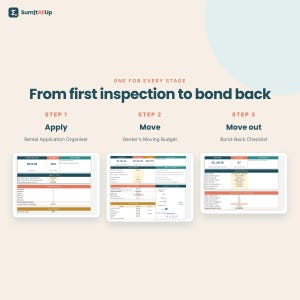 Australian Renter Bundle | Rental Application, Moving Budget & Bond Back Checklist | Excel and Google Sheets image 2