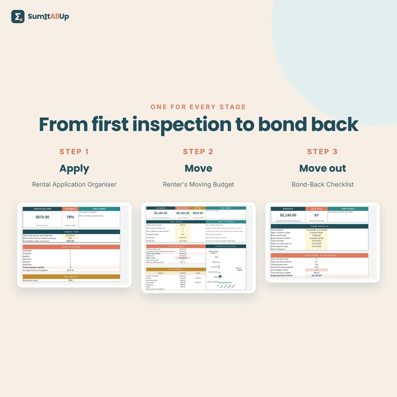 Australian Renter Bundle | Rental Application, Moving Budget & Bond Back Checklist | Excel and Google Sheets image 2