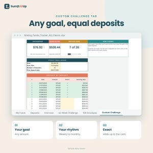 Sinking Funds Tracker Australia | Save per Pay for Rego, Christmas & Holidays + 52 Week Savings Challenge | Excel and Google Sheets 画像 6