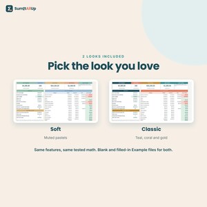 Wedding Budget Spreadsheet | Wedding Planner with Guest List & RSVPs | Excel and Google Sheets imagen 7
