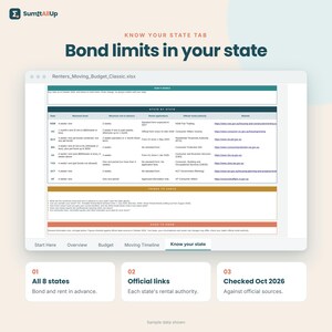 Moving Budget Spreadsheet Australia | Bond & Rent in Advance Calculator, Moving Costs Checklist for Renters | Excel and Google Sheets zdjęcie 5