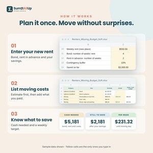 Moving Budget Spreadsheet Australia | Bond & Rent in Advance Calculator, Moving Costs Checklist for Renters | Excel and Google Sheets zdjęcie 8
