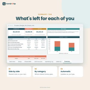 Couples Budget Spreadsheet Australia | Split Bills 50/50 or by Income, Joint Account & Settle Up | Excel and Google Sheets zdjęcie 5