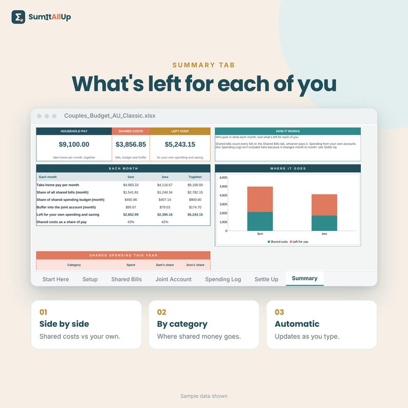 Couples Budget Spreadsheet Australia | Split Bills 50/50 or by Income, Joint Account & Settle Up | Excel and Google Sheets zdjęcie 5