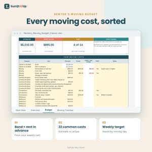 Australian Renter Bundle | Rental Application, Moving Budget & Bond Back Checklist | Excel and Google Sheets image 4