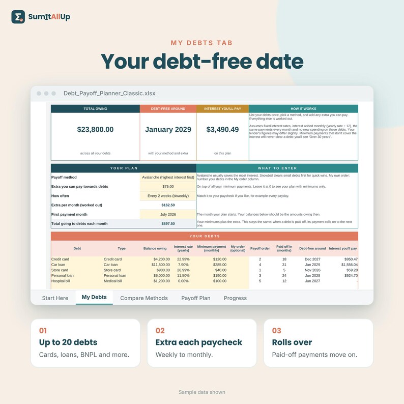 Debt Payoff Tracker | Debt Snowball & Avalanche Spreadsheet | Excel and Google Sheets image 4