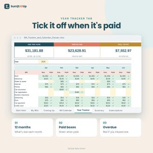Bill Tracker Spreadsheet | Bills Calendar & Subscription Tracker | Excel and Google Sheets image 4