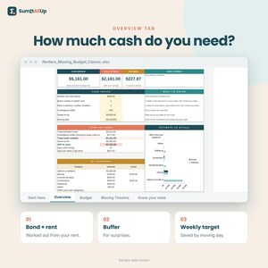 Moving Budget Spreadsheet Australia | Bond & Rent in Advance Calculator, Moving Costs Checklist for Renters | Excel and Google Sheets zdjęcie 2