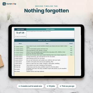 Moving Budget Spreadsheet Australia | Bond & Rent in Advance Calculator, Moving Costs Checklist for Renters | Excel and Google Sheets zdjęcie 4