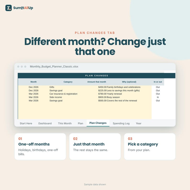 Monthly Budget Spreadsheet | Budget Planner & Spending Tracker | Excel and Google Sheets imagen 6