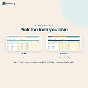 Australian Renter Bundle | Rental Application, Moving Budget & Bond Back Checklist | Excel and Google Sheets image 6