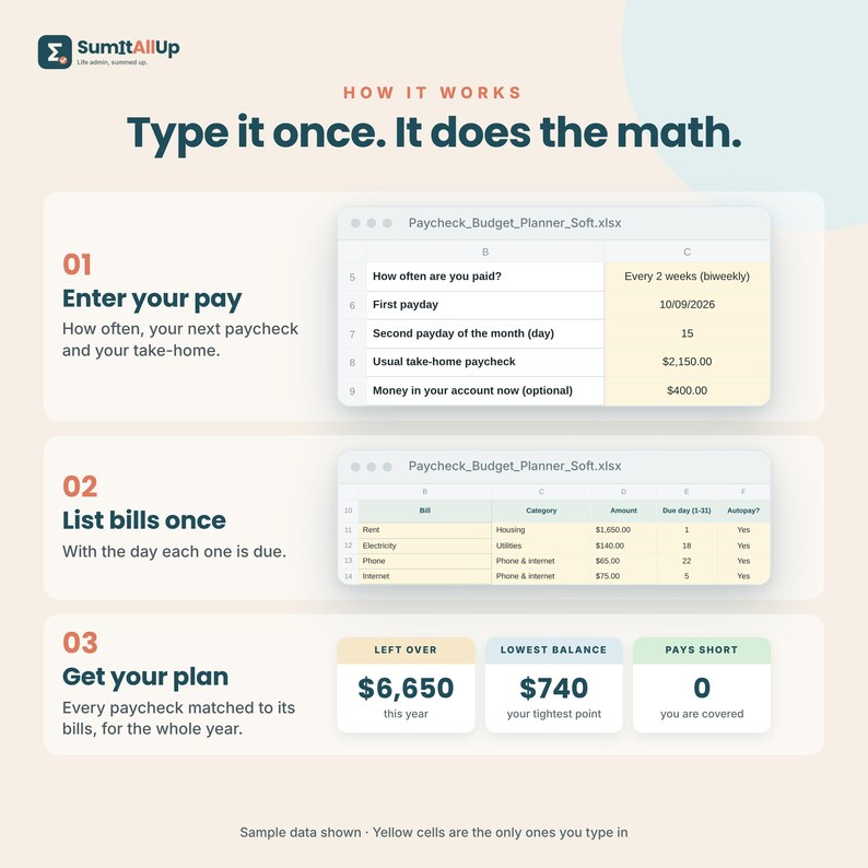 Paycheck Budget Spreadsheet | Biweekly Budget Planner & Bill Calendar | Excel and Google Sheets image 9