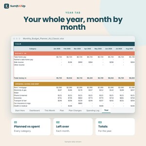 Op de afbeelding: Een digitaal budgetplanner-spreadsheet getiteld Monthly_Budget_Planner_AU_Classic.xlsx, met een Jaar-tabblad met kolommen voor de maanden januari tot augustus 2026, onderverdeeld in secties voor Inkomsten en Uitgaven, Sparen en Schulden.