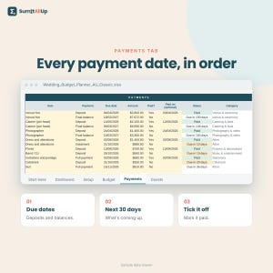 Wedding Budget Spreadsheet Australia | Wedding Planner with Guest List & RSVPs | Excel and Google Sheets image 3