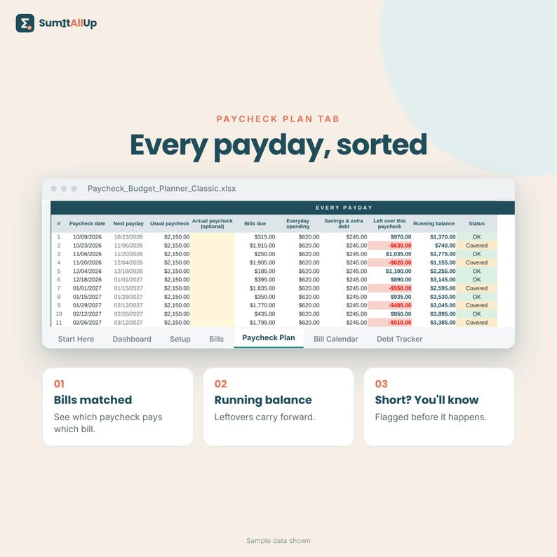Paycheck Budget Spreadsheet | Biweekly Budget Planner & Bill Calendar | Excel and Google Sheets image 3