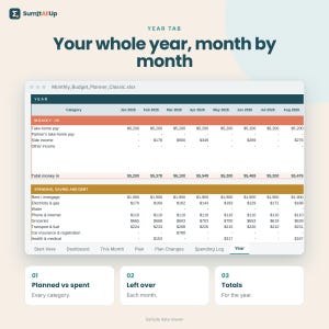Monthly Budget Spreadsheet | Budget Planner & Spending Tracker | Excel and Google Sheets imagen 5