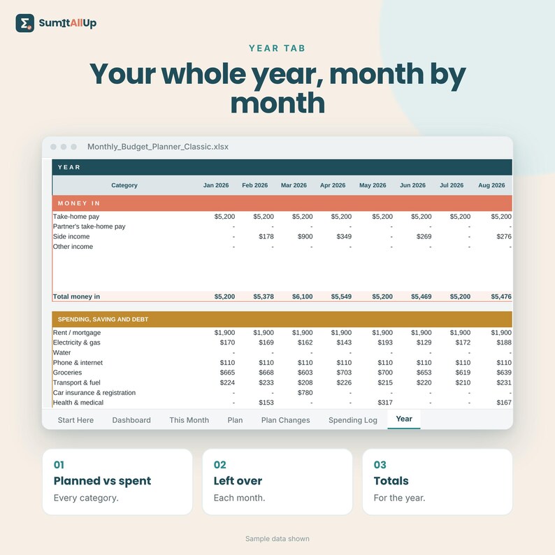 Monthly Budget Spreadsheet | Budget Planner & Spending Tracker | Excel and Google Sheets imagen 5