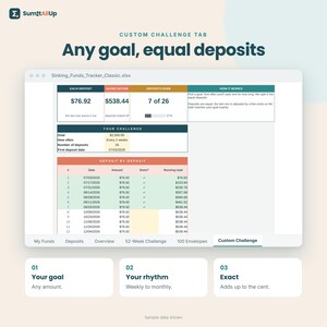 Puede incluir: Una interfaz de hoja de c&aacute;lculo digital titulada Sinking_Funds_Tracker_Classic.xlsx con una pesta&ntilde;a Custom Challenge. Muestra datos financieros, incluyendo un dep&oacute;sito de $76.92, un total ahorrado de $538.44 y una meta de $2,000.00 con un calendario.