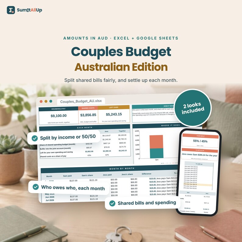 Couples Budget Spreadsheet Australia | Split Bills 50/50 or by Income, Joint Account & Settle Up | Excel and Google Sheets zdjęcie 1