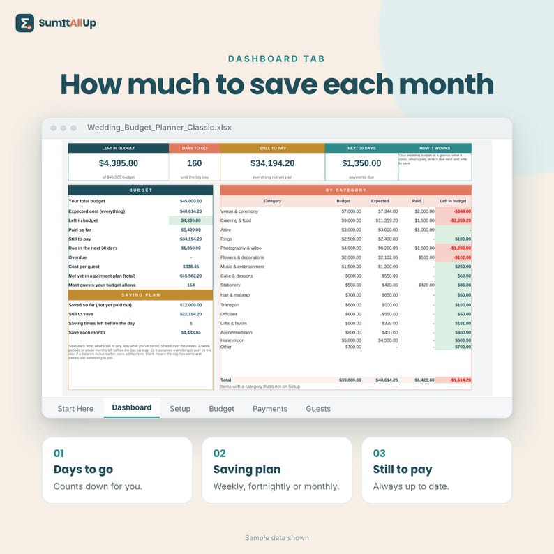 Wedding Budget Spreadsheet | Wedding Planner with Guest List & RSVPs | Excel and Google Sheets imagen 5