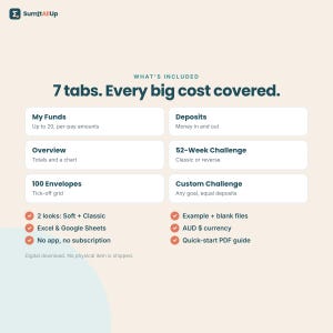 Sinking Funds Tracker Australia | Save per Pay for Rego, Christmas & Holidays + 52 Week Savings Challenge | Excel and Google Sheets 画像 8