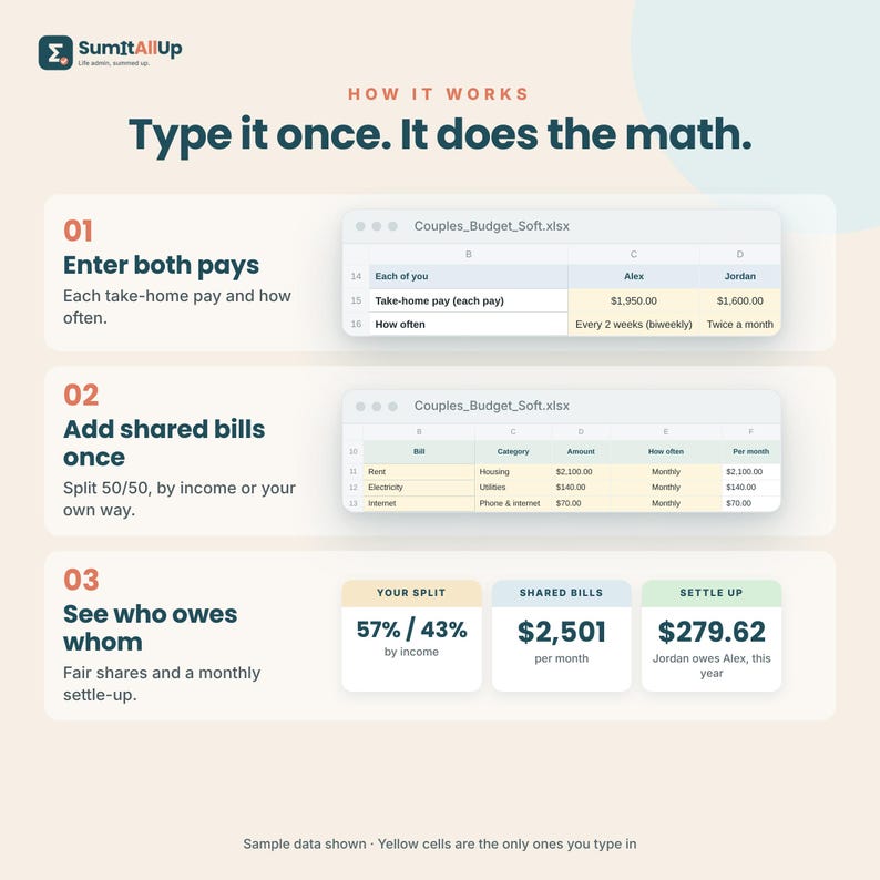 Couples Budget Spreadsheet | Split Bills 50/50 or by Income, Joint Account Planner & Settle Up | Excel and Google Sheets image 9