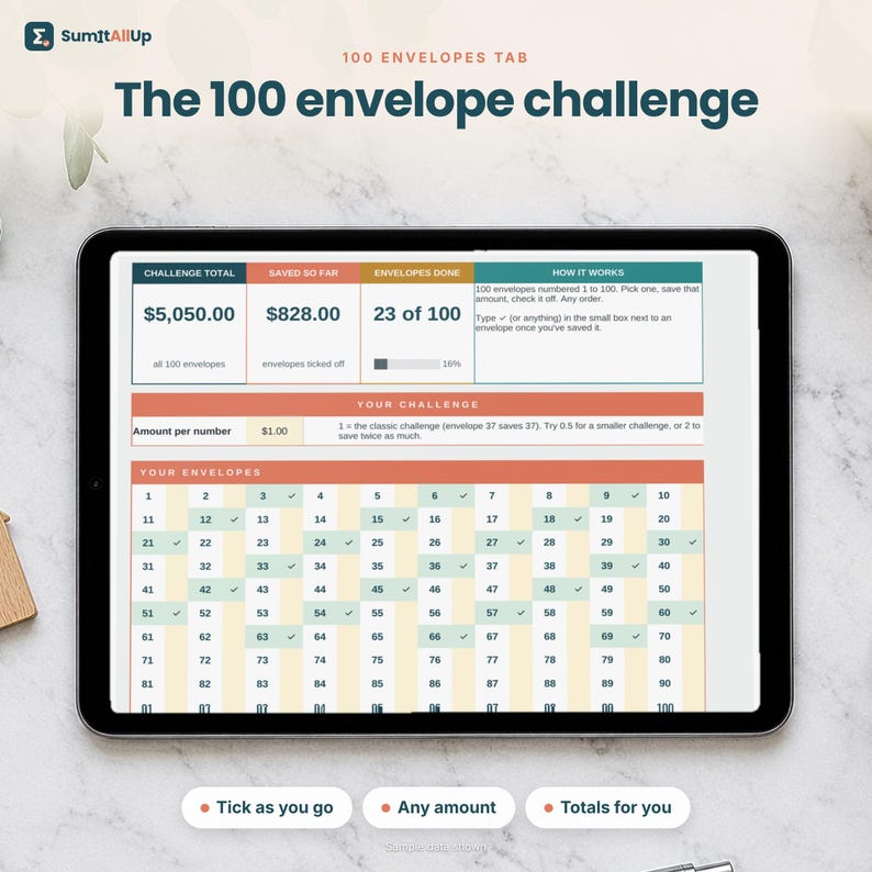Puede incluir: Una tableta digital que muestra el rastreador del reto de los 100 sobres. La pantalla presenta una cuadr&iacute;cula de n&uacute;meros del 1 al 100, un total de 5.050,00 $, un ahorro de 828,00 $ y 23 de 100 sobres completados con marcas.
