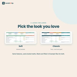 Couples Budget Spreadsheet Australia | Split Bills 50/50 or by Income, Joint Account & Settle Up | Excel and Google Sheets zdjęcie 7