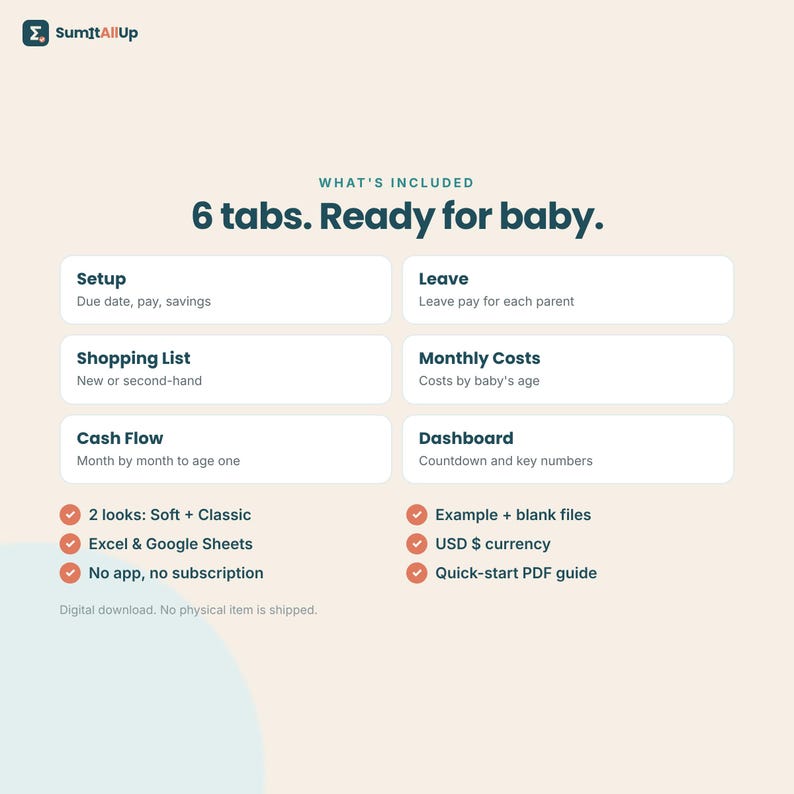 Baby Budget Spreadsheet | New Baby Cost Planner, Parental Leave Pay, Baby Shopping List & Cash Flow | Excel and Google Sheets image 8