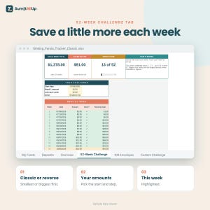 Puede incluir: Una hoja de c&aacute;lculo digital de desaf&iacute;o de ahorro de 52 semanas titulada Sinking_Funds_Tracker_Classic.xlsx. Muestra un total de desaf&iacute;o de $1,378.00, $91.00 ahorrados y 13 de 52 semanas completadas con una tabla de seguimiento semanal.