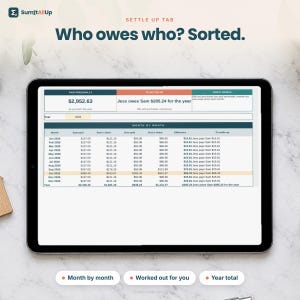 Couples Budget Spreadsheet Australia | Split Bills 50/50 or by Income, Joint Account & Settle Up | Excel and Google Sheets zdjęcie 4